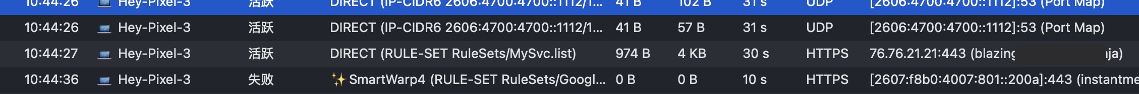 DNS